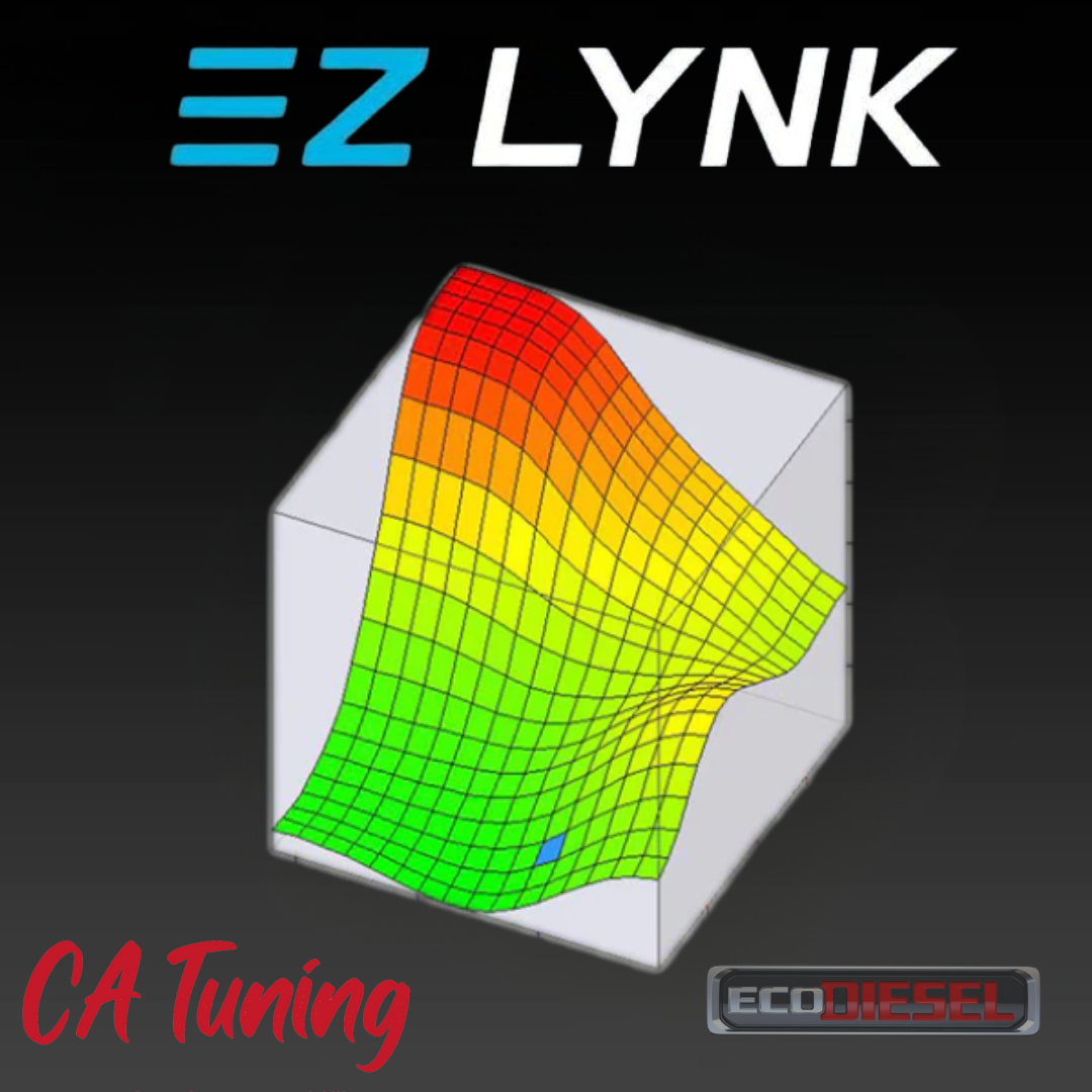 2014-2019 EcoDiesel - EZ Lynk Tuning