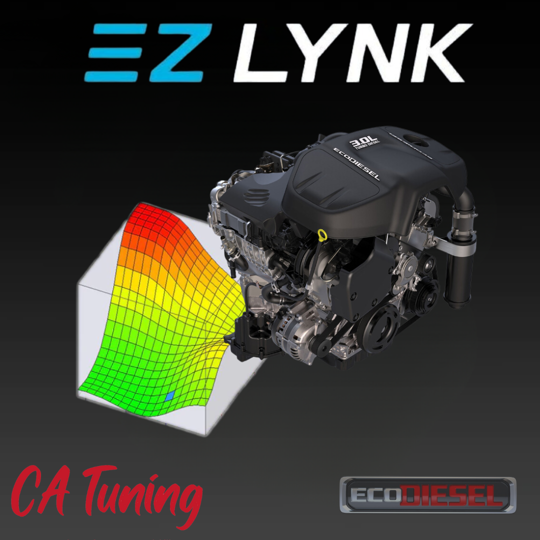 2014-2019 EcoDiesel - EZ Lynk Tuning