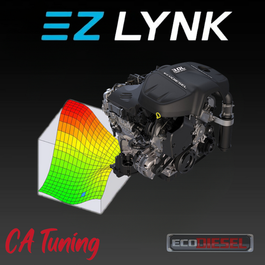 2014-2019 EcoDiesel - EZ Lynk Bundle